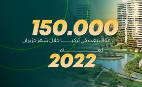 بيع أكثر من 150 ألف عقار في تركيا خلال شهر حزيران للعام 2022