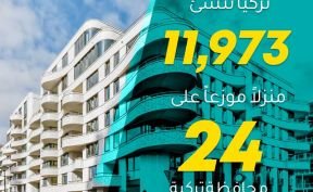 إدارة تطوير الإسكان التركية (TOKİ) تخطط لبناء 11,973 منزلًا جديدًا في 24 محافظة تركية بدءً من الشهر الحالي
