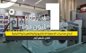 مليار و68 مليون دولار أرباح صادرات الاجهزة الالكترونية والكهربائية التركية خلال شهر أيار/مايو