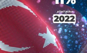 Turkish Economy will Grow by 11 Percent at the Beginning of 2024