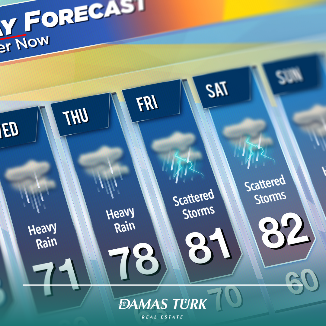 Weekend Weather in Turkey: Stable and Sunny Skies Ideal for Investors
