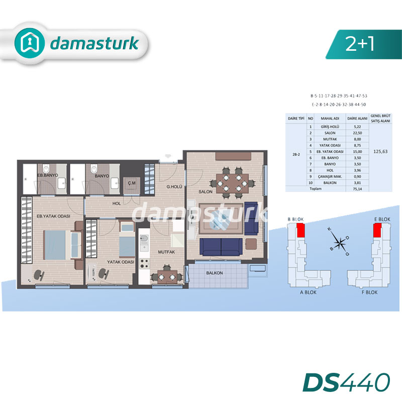 Appartements à vendre à Sultanbeyli - Istanbul DS440 | damasturk Immobilier 01