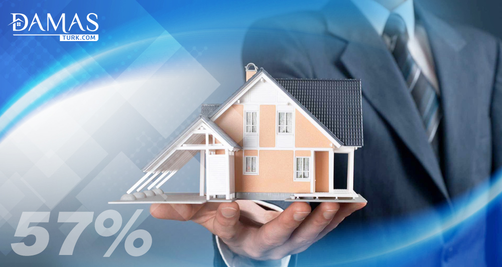 Government institution: high rates of property ownership in Turkey