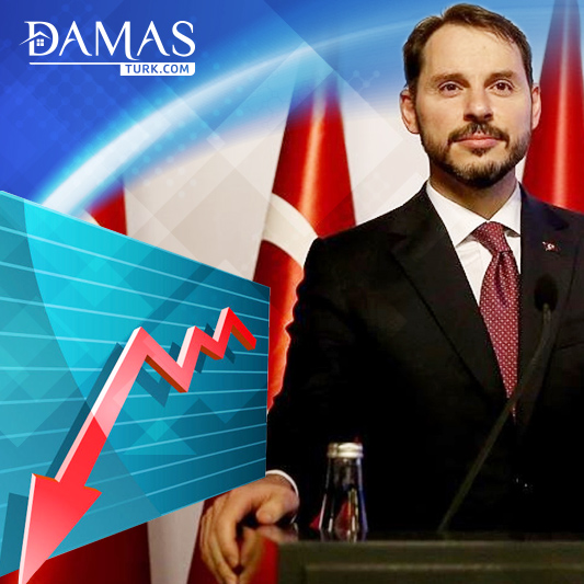 سياسات الحكومة التركية إزاء الأزمة الاقتصادية